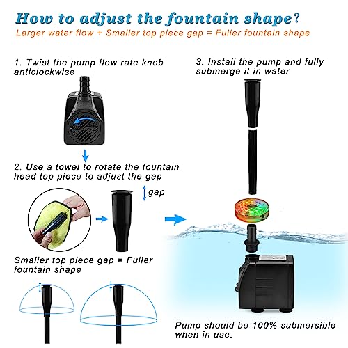 DOMICA 15W 220 GPH Submersible Fountain Pump with LED Light (800L/H), Ultra Quiet Adjustable Water Pump for Water Feature, Hydroponics, Garden, Pond, Aquariums, Fish Tanks, Indoor Outdoor Fountain