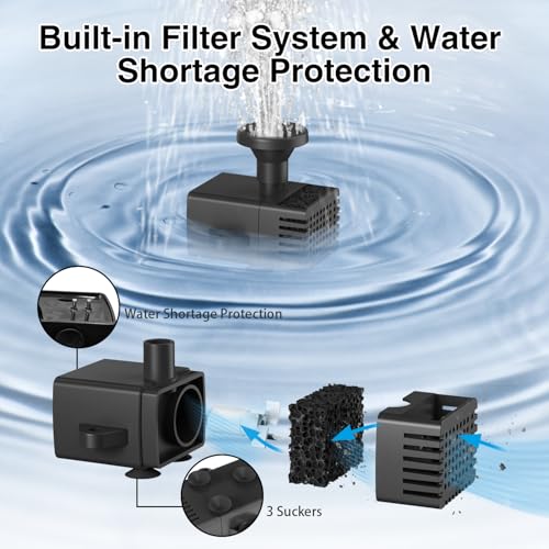 Jutai Solar Fountain Works in Cloudy Day with 2000mAH Battery Backup, 3.5W Glass Panel DIY Water Pump Kit with Sucker and Stake for Bird Bath, Water Feature,Garden, Outdoor-7 Nozzles,16.4ft Power Cord