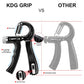 KDG Hand Grip Strengthener 2 Pack Adjustable Resistance 10-130 lbs Forearm Exerciser，Grip Strength Trainer for Muscle Building and Injury Recovery for Athletes