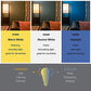 Sylvania ECO LED Light Bulb, A19 60W Equivalent, Efficient 9W, 7 Year, 750 Lumens, 2700K, Non-Dimmable, Frosted, Soft White - 8 Pack (40821)