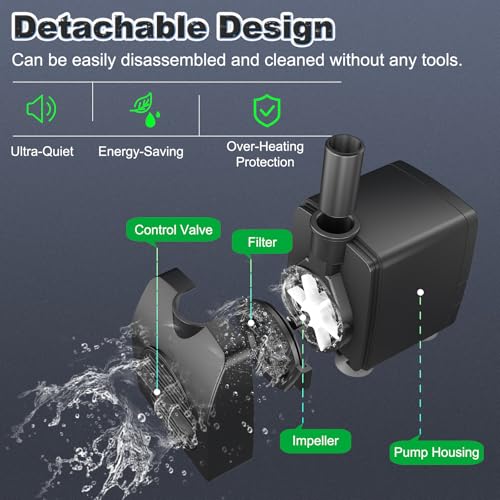 SongLong Submersible Pump 200GPH (800 L/H 15W) Ultra Quiet with Over Heating Protection 5.2ft High Lift for Fountains, Hydroponics, Ponds, Aquariums & More……
