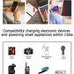 FOVAL 150W Car Power Inverter 12V DC to 110V AC Converter Vehicle Adapter Plug Outlet with 3.1A Dual USB Car Charger for Laptop Computer (Classic Red)