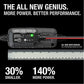 NOCO GENIUS2: 2A 6V/12V Smart Battery Charger – Automatic Maintainer, Trickle Charger & Desulfator with Overcharge Protection & Temperature Compensation – for Lead-Acid & Lithium Batteries