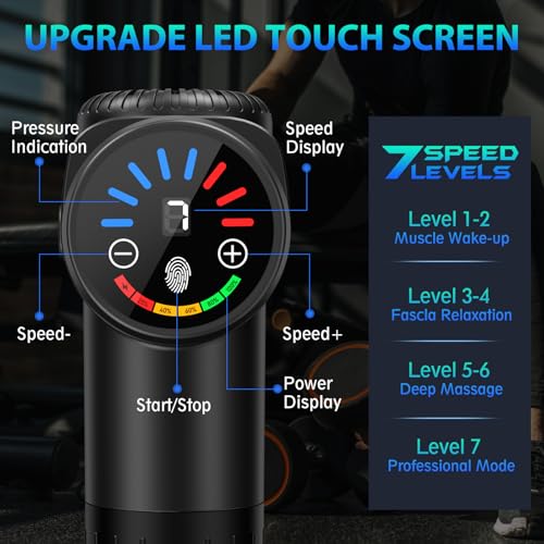 TOLOCO Massage Gun, Percussion Muscle Massager with 10 Massage Heads & Silent Brushless Motor, Adjustable Speeds, Portable Handheld Design – Black
