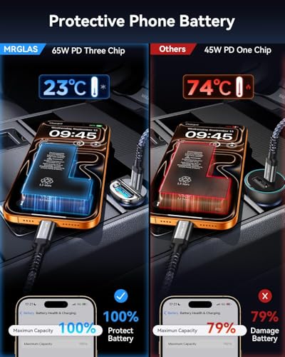 【Upgraded】 125W Car Charger USB C Super Fast Charging, [PD65W & QC60W][All Metal] MRGLAS Cigarette Lighter Car Charger, Car Electrical Accessories for iPhone 17 Pro Max iPad Samsung S26 S25 Pixel 10
