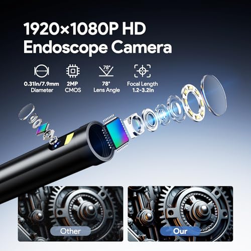 DEPSTECH Dual Lens Industrial Endoscope, 1080P Digital Borescope Inspection Camera, 7.9mm IP67 Waterproof Sewer Camera with 4.3" LCD Screen, 7 LED Lights, 16.5FT Semi-Rigid Cable, 32GB Card-Black
