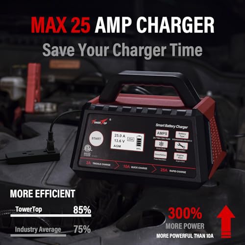 TowerTop 2/10/25 Amp 12V Smart Car Battery Charger, Fully Automatic Battery Maintainer with Engine Start, Auto Desulfator, Battery Repair, Winter Mode, for AGM, STD, Gel, Deep Cycle Batteries