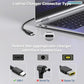 65W USB C Laptop Charger Compatible with Lenovo ThinkPad X1 X13 T14 T15 E14 E15 T480s T490 E480 Yoga 7i 9i Thinkbook 13s 14 15 16 Plus G4 65W 45W Computer Charger USB Type C AC Power Adapter