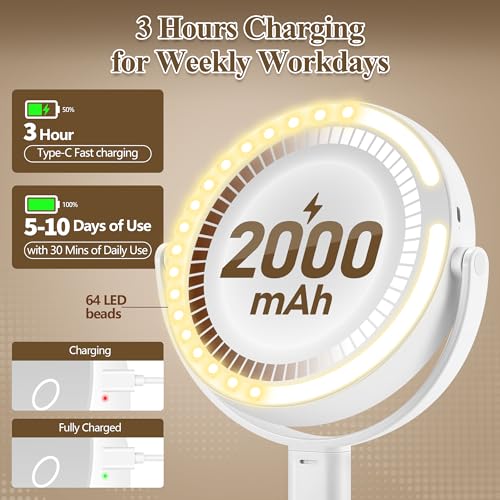 Makeup Mirror with Lights, Double Sided 1x/20x Magnifying Mirror with Light, Rechargeable 3 Color Lights and Adjustable Brightness, 360° Rotation Detachable Comes with Tweezer(White)