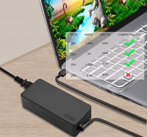 USB C 65W Laptop Charger Compatible with Lenovo Thinkpad X1 X13 T14 T15 T480s T580s ADLX65YDC2A ADLX65YLC2D Yoga 7i 9i C930 C940 Chromebook C330 S330 100e 300e 65W Laptop Power Supply Adapter Cord