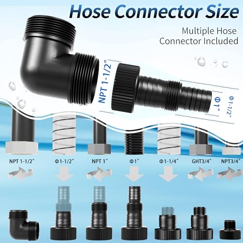 FOTING Sump Pump 1HP Clean/Dirty Submersible Water Pump,4600GPH Utility Pump Thermoplastic Electric Portable Transfer Water Pump for Swimming Pool Pond Basement with 10ft Power Cord,Manual