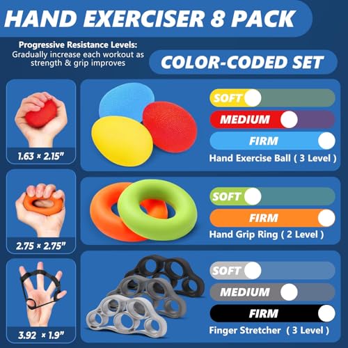 roygra Grip Strength Trainer (8 Pack), Forearm Strengthener, Stress Balls for Adults, Hand Strengthening Devices, Wrist Finger Strengthener, Physical Therapy Exercise Equipment, Golf Baseball Climbing