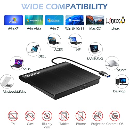 External CD/DVD Drive for Laptop, USB 3.0 CD DVD Player Portable +/-RW Burner CD ROM Reader Writer Disk Duplicator Compatible with Laptop Desktop PC Windows Apple Mac Pro MacBook Linux