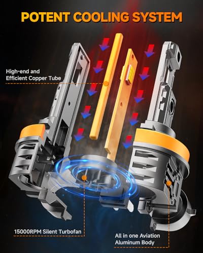 FAHREN H11 9005 Light Bulbs Combo, 110000LM 11X Super Bright H9 H8 HB3 Off-Road Use or Fog Light Bulbs, 6500k White Non-Polarity Plug and Play, Pack of 4