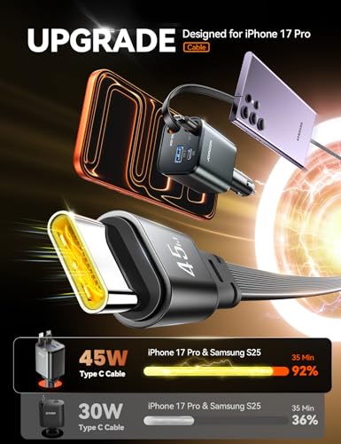 [2026 Ultra-Compact] JOYROOM Retractable Car Charger 84W Car Charger USB C for iPhone 16 17 Fast Charging, Car Accessories, Car Adapter Travel Essentials Gifts for Women Men, for iPhone 17 16 15 14 13