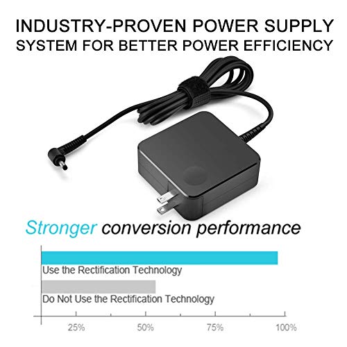Charger Compatible with Lenovo Laptop Computer 65W 45W Round Tip Power Supply AC Adapter