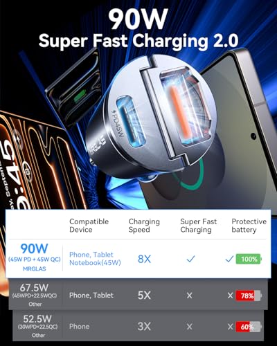 MRGLAS 90W USB C Car Charger Fast Charging,[Invisible Design] All Metal Car Charger USB C PD45W+QC3.0 Dual Port Cigarette Lighter RV Power Adapter for iPhone 17 16 Pro Max 15 Samsung S26 S25 Ultra