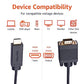 Basics HDMI to VGA Cable, 1080P, Gold-Plated, 6 feet, Black