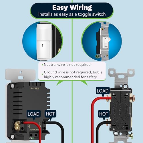 TOPGREENER PIR Motion Sensor Light Switch, Occupancy & Vacancy Motion Sensor Switch, 𝐎𝐩𝐞𝐫𝐚𝐛𝐥𝐞 𝐖𝐢𝐭𝐡𝐨𝐮𝐭 𝐆𝐫𝐨𝐮𝐧𝐝 𝐖𝐢𝐫𝐞, No Neutral Wire, Single Pole, TDOS5-HL-W-2PCS, White
