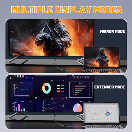 PANPEO HDMI to VGA Adapter Cable 6ft, Gold-Plated Connectors - Compatible with Laptop, Monitor, Projector, TV, Xbox, Roku