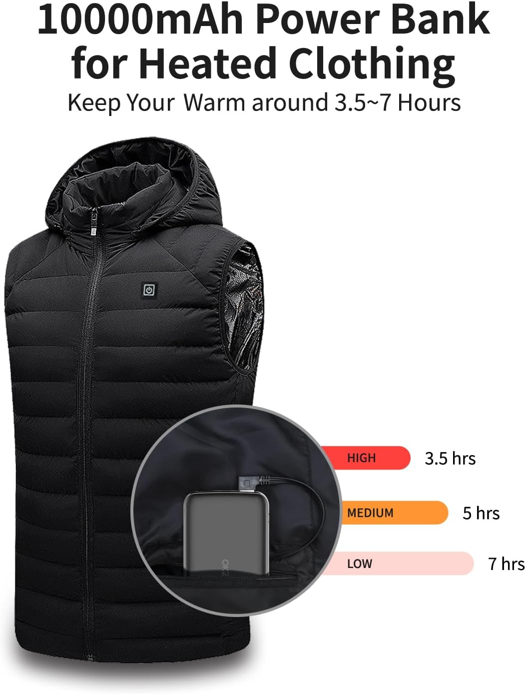 5V 2A Power Bank for Heated Vest, Jacket, Stadium Seats, Chair, 10000mAh Fast Charging Battery Pack for USB Heated Clothing, Heated Blanket, Coat