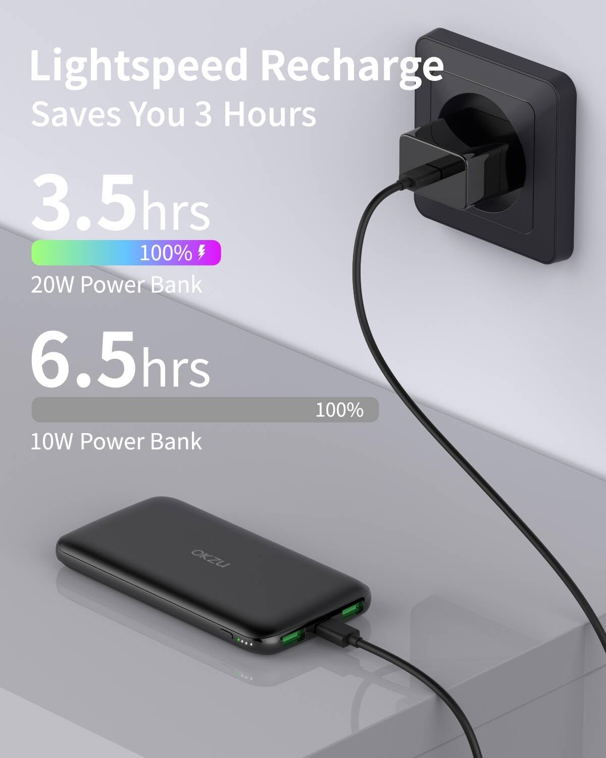 5V 2A Power Bank for Heated Vest, Jacket, Stadium Seats, Chair, 10000mAh Fast Charging Battery Pack for USB Heated Clothing, Heated Blanket, Coat