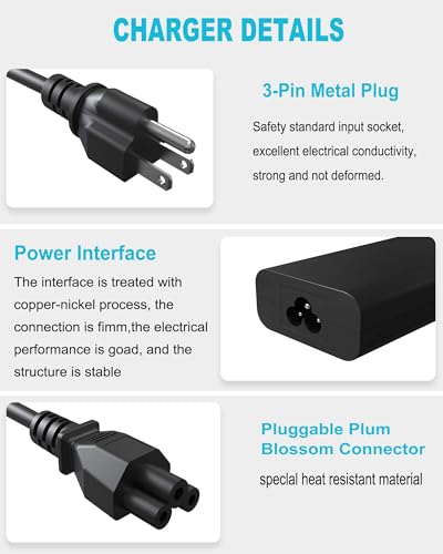 60W 65W USB C Laptop Charger Compatible with Dell Latitude 5540 5550 5420 5450 3550 7420 3540 3450 5520 7440 7430 5530 5430 e5440 for Chromebook XPS
