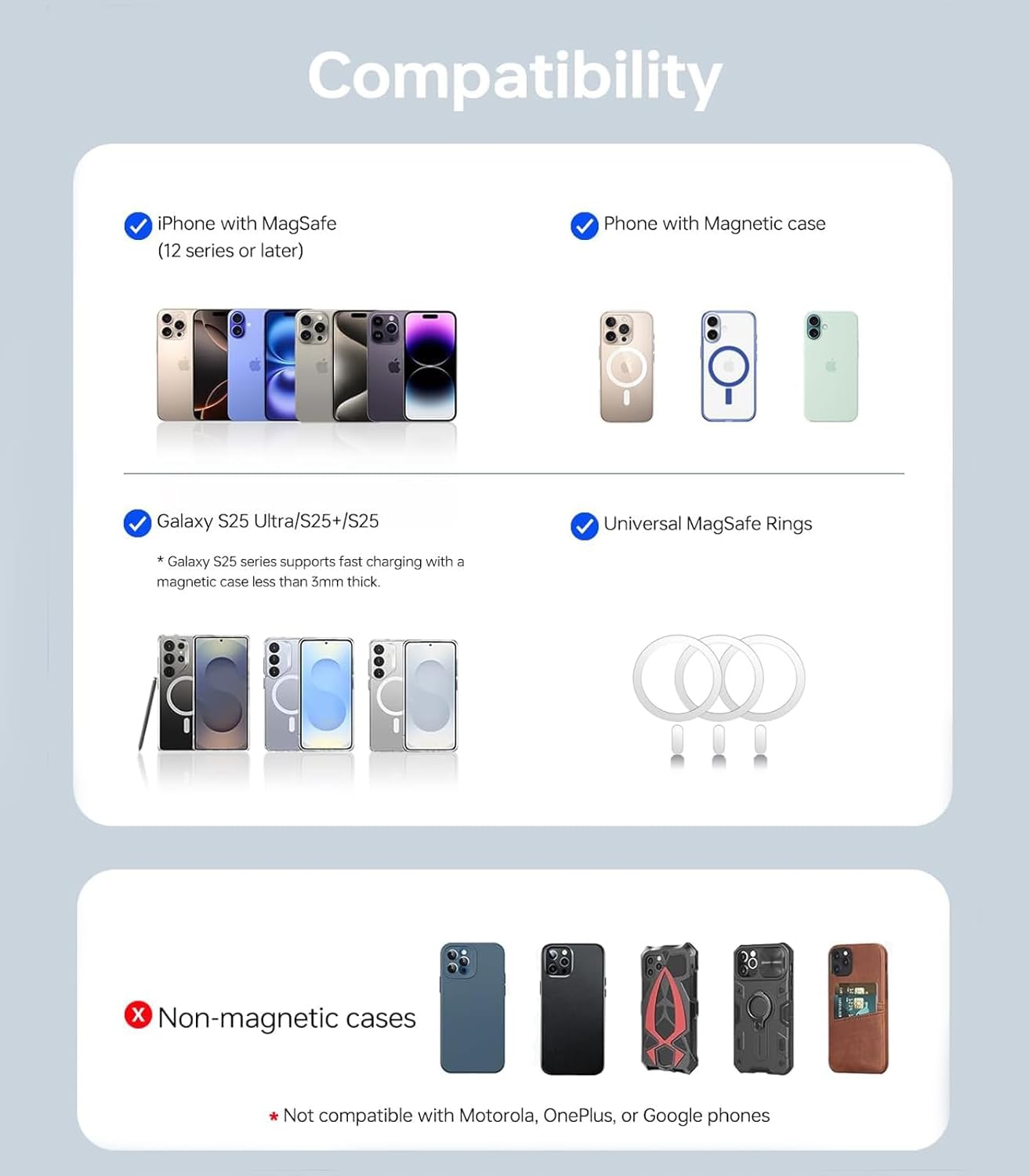 [0.3" Ultra Slim] [Alloy-Made] ULiXWH for Magsafe Portable Charger for iPhone, 2025 Upgrade 5000mAh Fast Charging Magnetic Power Bank, Wireless Battery Pack for iPhone 17 Air 16 15 Pro Max 14 13, Grey