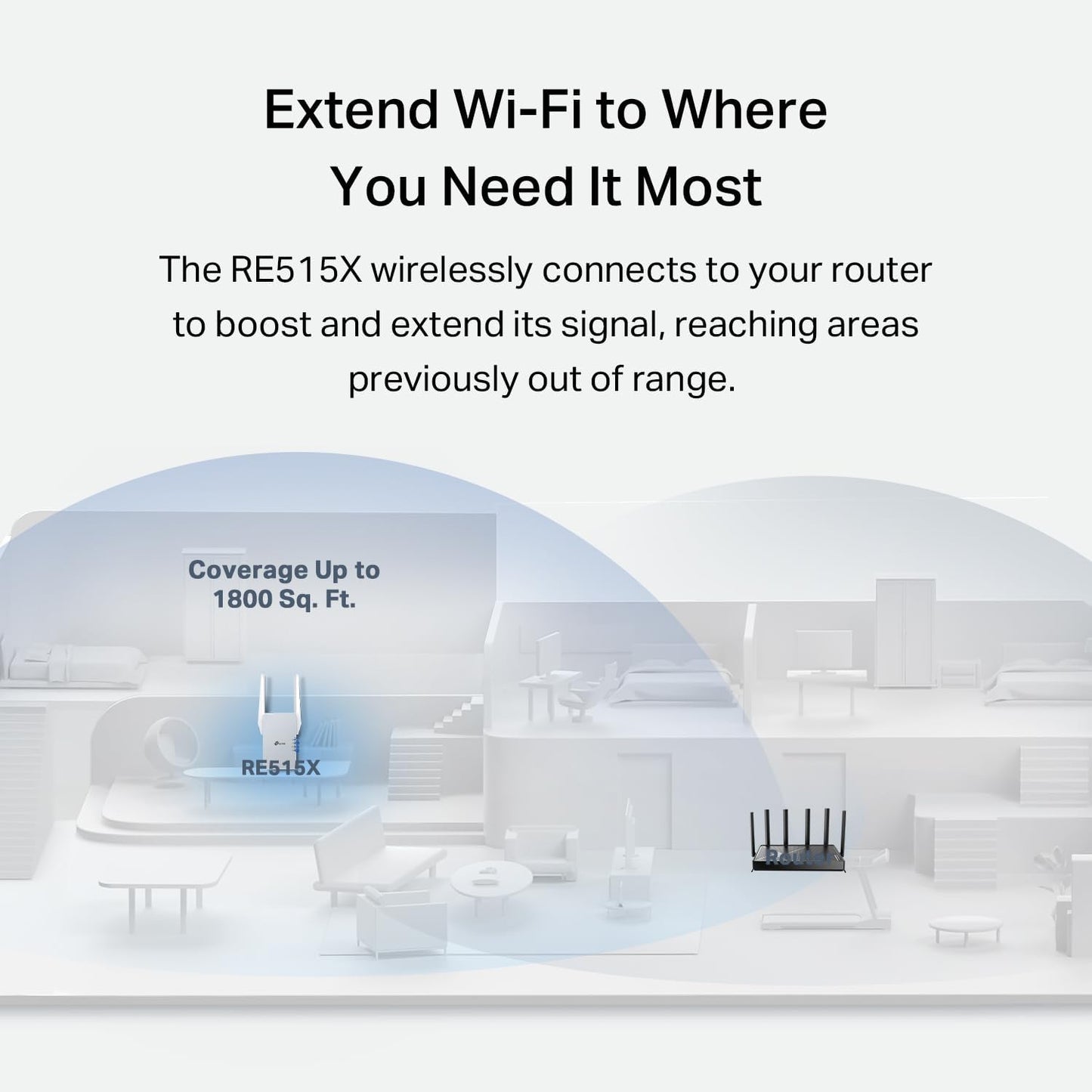 TP-Link RE515X AX1500 WiFi 6 Range Extender w/Ethernet Port | 1.5G Dual-Band Wireless Repeater Amplifier | Up to 1800 Sq. Ft., 64 Devices | Internet Signal Booster | APP Setup | EasyMesh Compatible