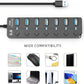 USB 3.0 Hub, PANPEO 7-Port USB Data Hub Splitter with 3ft Long Cable USB Extension for Laptop,PC Computer,Surface Pro, PS4/5, Flash Drive, Mobile HDD - with LED Individual On/Off