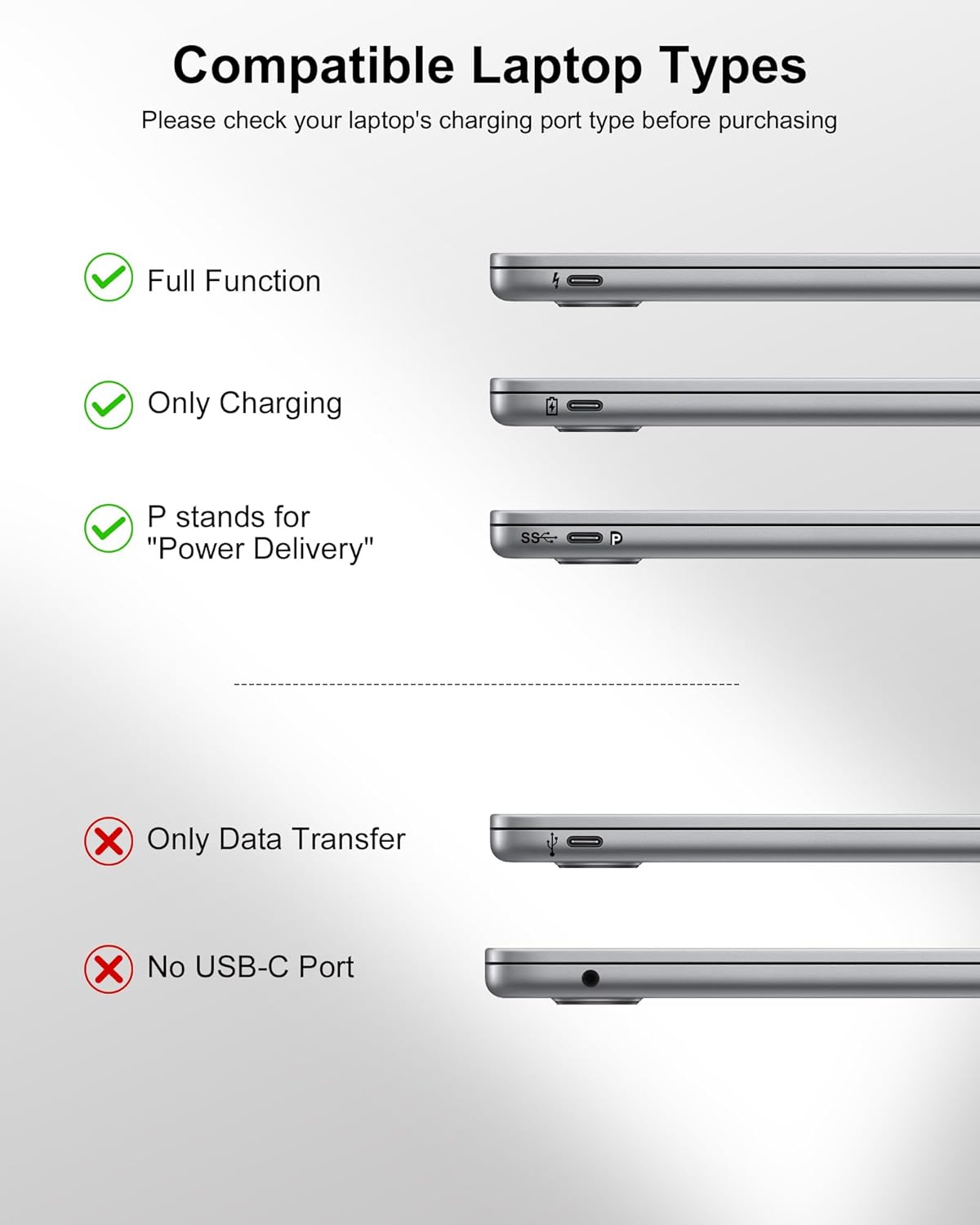 65W Power Bank, 25000mAh Travel Essential USB C Laptop Portable Charger, 100W Total Fast Charging Battery Pack for MacBook Dell XPS iPad Tablet Steam Deck iPhone 17-12 Series Samsung Switch and More