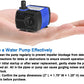 AQUANEAT Small Fountain Pump, 80 GPH Mini Submersible Water Pump with 3.3 ft Tubing, for Aquarium Fish Tank, Pet Water Fountain, Hydroponics, Pond Waterfall Filter Pump