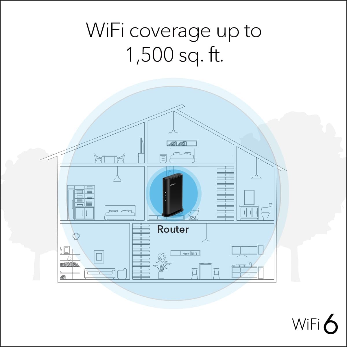 NETGEAR 4-Stream WiFi 6 Router (R6700AX) – Router Only, AX1800 Wireless Speed (Up to 1.8 Gbps), Covers up to 1,500 sq. ft., 20 Devices – Free Expert Help, Dual-Band
