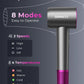 SHRATE Professional High Speed Ionic Hair Dryer | Ultra-Fast Drying | 500 Million Negative Ions | Low Noise | 160000 RPM | Compact Blow Dryer with Magnetic Diffuser for Faster Drying All Hair Types
