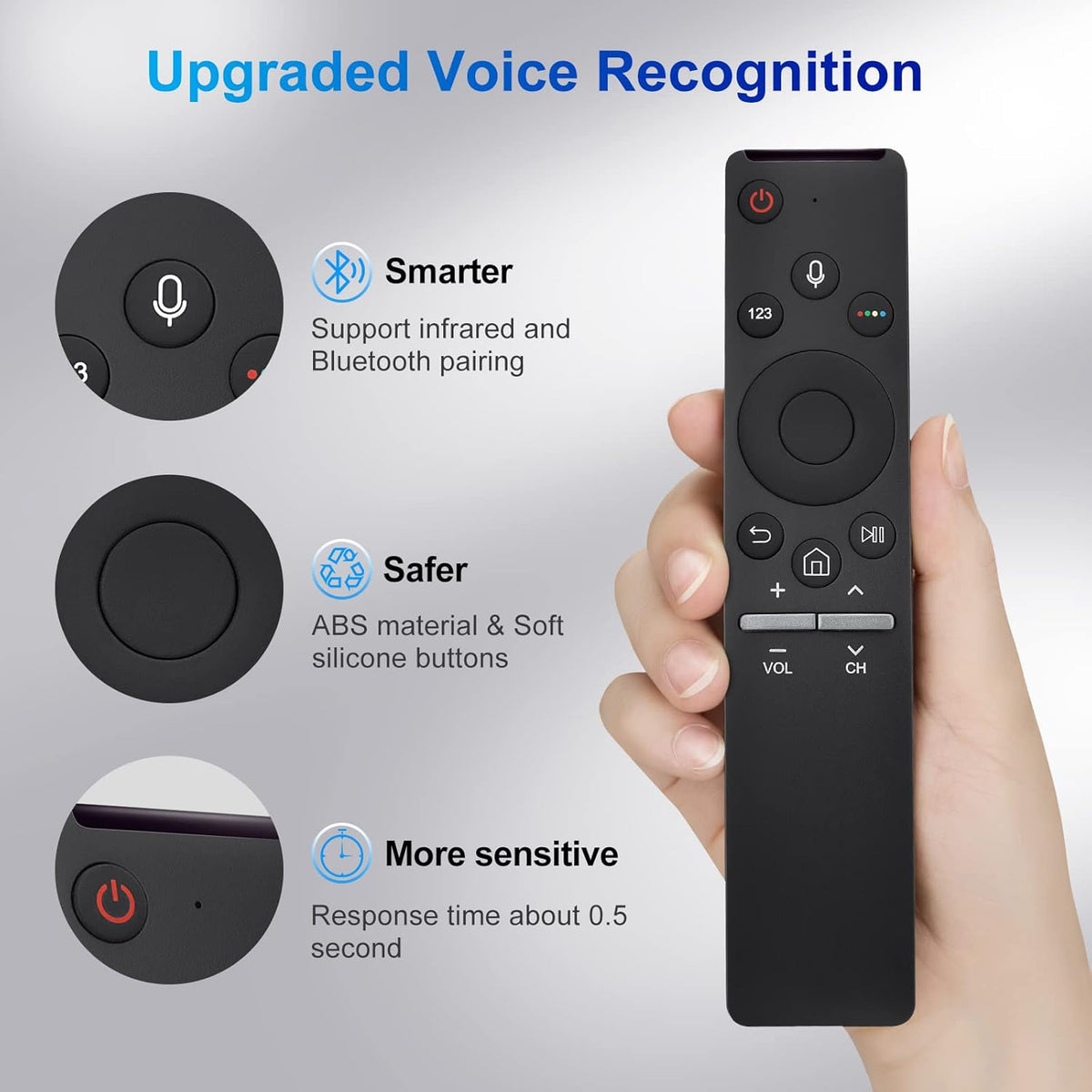 Voice Replacement for Samsung-Smart-TV-Remote, New Upgraded BN59-1266A for Samsung Remote Control with Voice Function. 1-Year Warranty.