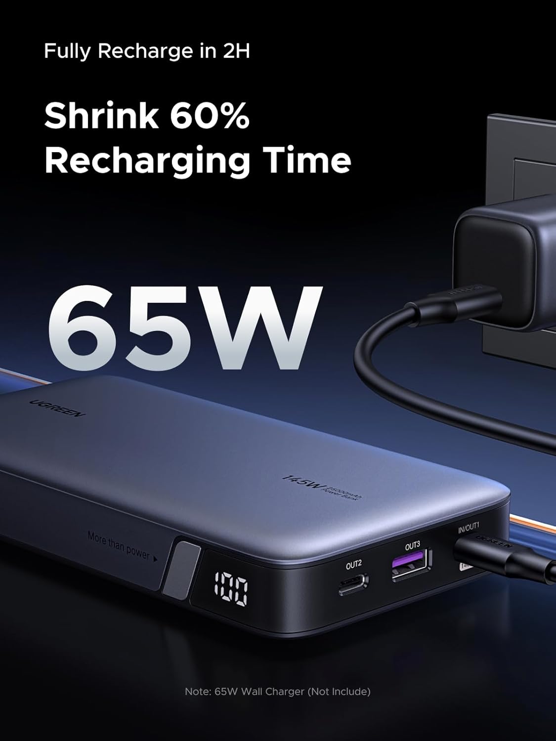 UGREEN Power Bank 25,000mAh 145W Laptop Portable Charger, Nexode 3-Port USB C PD Battery Pack, for MacBook Pro/Air, Dell XPS, iPhone 17/16/15/14, Galaxy S24, Steam Deck, iPad, and More