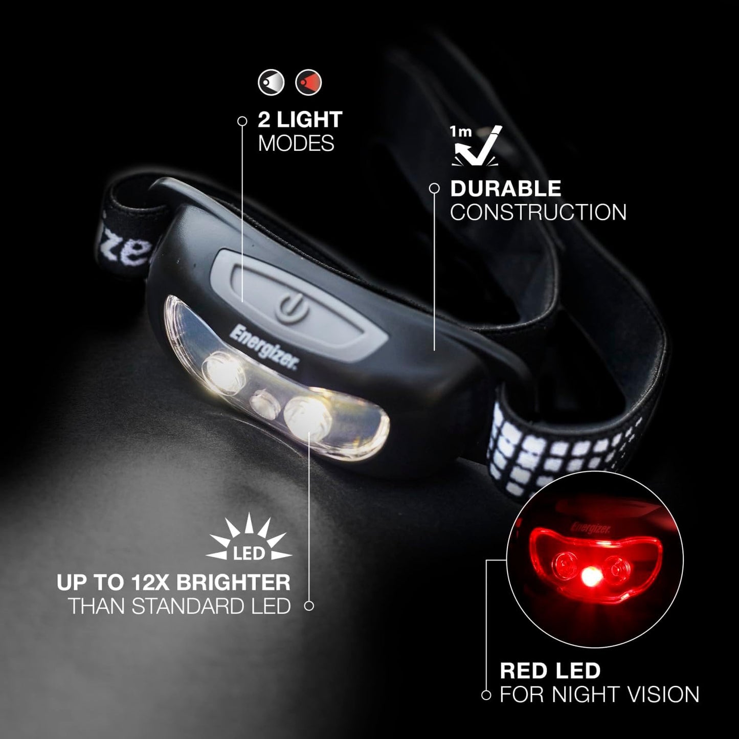 Energizer Universal+ LED Headlamp (2-Pack), Bright Head Lamp for Outdoors, Camping and Emergency Light, IPX4 Water Resistant (Batteries Included)