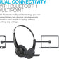 JLab Go Work Pop On-Ear Wireless Headset, Black, 50+ Hours Playtime, Bluetooth Multipoint, Rotating Boom Mic, Noise Canceling MEMS Microphone, Light-Weight, Portable, PC/Mac| Mobile (1 Pack)