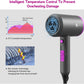 slopehill Professional Ionic Hair Dryer, Powerful 1800W Fast Drying Low Noise Blow Dryer with 2 Concentrator Nozzle 1 Diffuser Attachments for Home Salon Travel