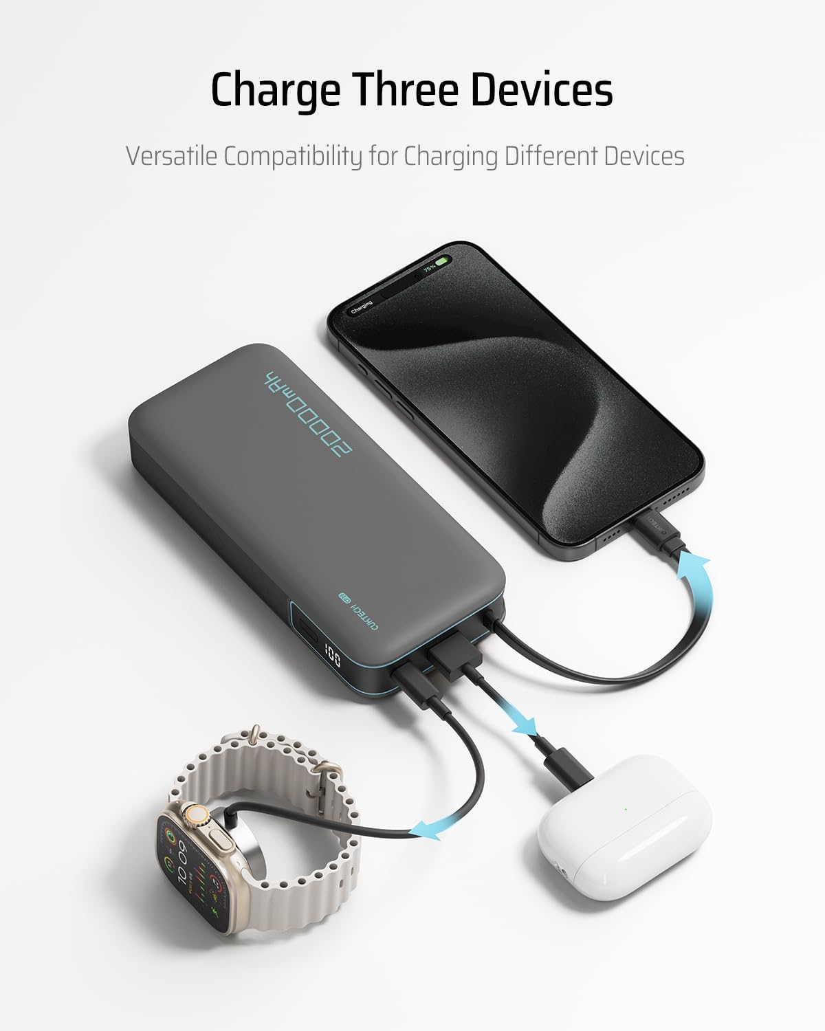 CUKTECH 45W Power Bank 20000mAh, Portable Travel Charger Built-in USB C Cable, Fast Charging Battery Pack for iPhone 16/15/14/13, iPad, Samsung Galaxy, Google Pixel, Android and More (Gray)