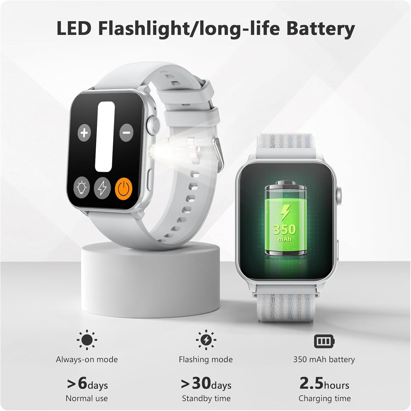 Blackview Smart Watch for Men Women,1.91" HD Touchscreen Fitness Watch with Flashlight, Bluetooth Notifications/Make Calls, Heart Rate/Sleep Monitor/2 Straps, Fitness Watch for Android/iPhone