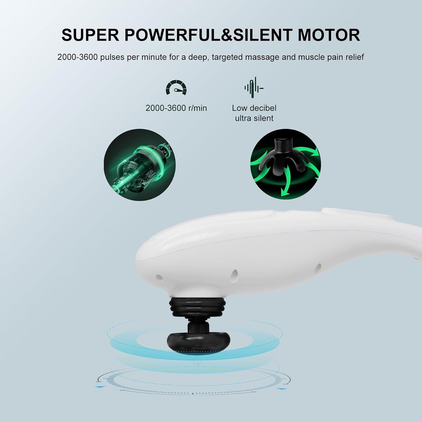 MEGAWISE Handheld Back Massager | Deep Tissue Percussion Massage for Back, Neck, Shoulders, Waist and Legs (Cordless Off-White)