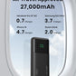 INIU 27000mAh Power Bank, High Capacity 140W Laptop Portable Charger, USB C Tablet Powerbank, Digital Display Phone Charge for iPhone 17 16, Samsung, iPad, MacBook, Camping, Outdoor, Emergency etc