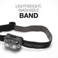 Energizer PRO LED Headlamp, IPX4 Water Resistant Headlamps, High-Performance Head Light for Outdoors, Camping, Running, Storm, Survival LED Light for Emergencies (Batteries Included)