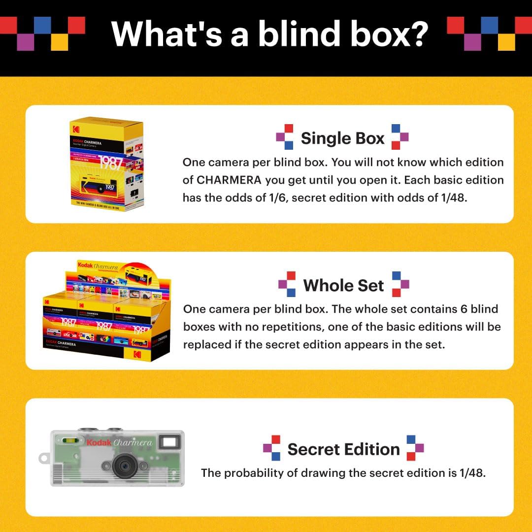 KODAK CHARMERA Keychain Digital Camera Blind Box Single Box (1PC),Mini Camera,Digicam,Video Recording,Bag Charm,Film Simulation Presets,1.6 Megapixels,Micro SD Card Slot,for Beginners Teens and Adults