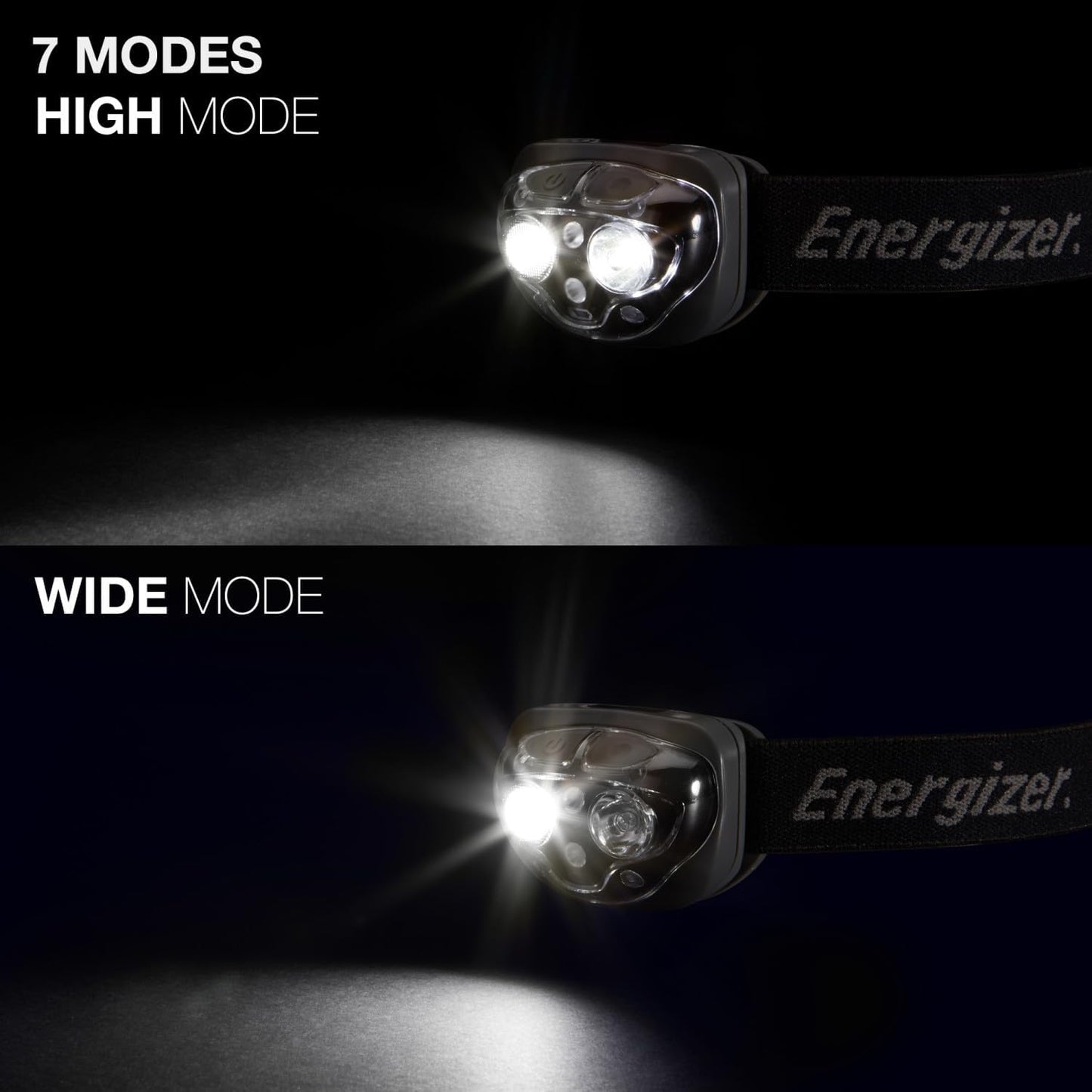 Energizer PRO LED Headlamp, IPX4 Water Resistant Headlamps, High-Performance Head Light for Outdoors, Camping, Running, Storm, Survival LED Light for Emergencies (Batteries Included)