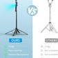 acer Auto Face Tracking Tripod for iPhone/Cell Phone/Android/Camera with Light and Remote, 64", No App, 360°Rotating Tripod Selfie Stick for Tiktok YouTube Vlog Live Streaming Video Recording