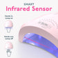 SUNUV UV Light for Gel Nails, UV Dryer for Gel Polish with 3 Timer Settings Professional LED Nail Lamp Art Tools Auto Sensor SUNone Pink