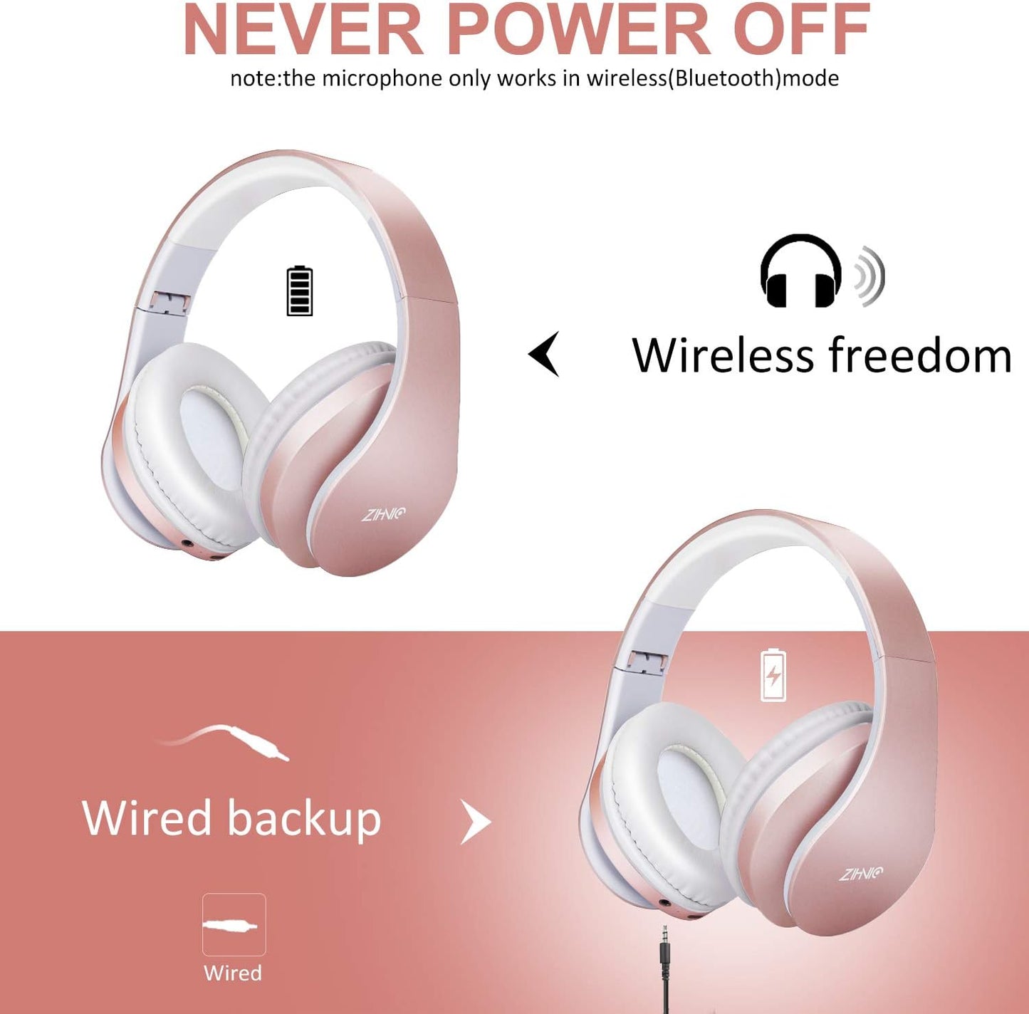ZIHNIC Bluetooth Headphones Over-Ear – Foldable Wireless & Wired Stereo Headset, FM & Micro SD, Lightweight Rose Gold