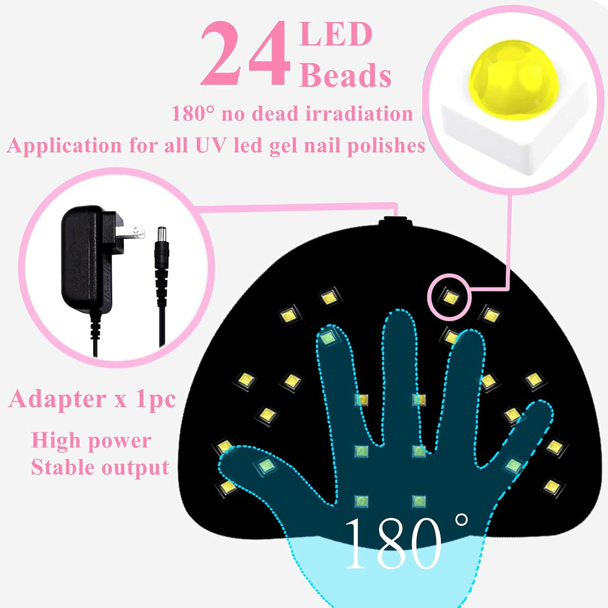 BIGBEAR UV Light for Nails, 48W UV LED Nail Lamp for Gel Polish, Fast Nail Dryer with Automatic Sensor, 3 Timer Setting, Small and Portable, LED Nail Light for Fingernail and Toenail